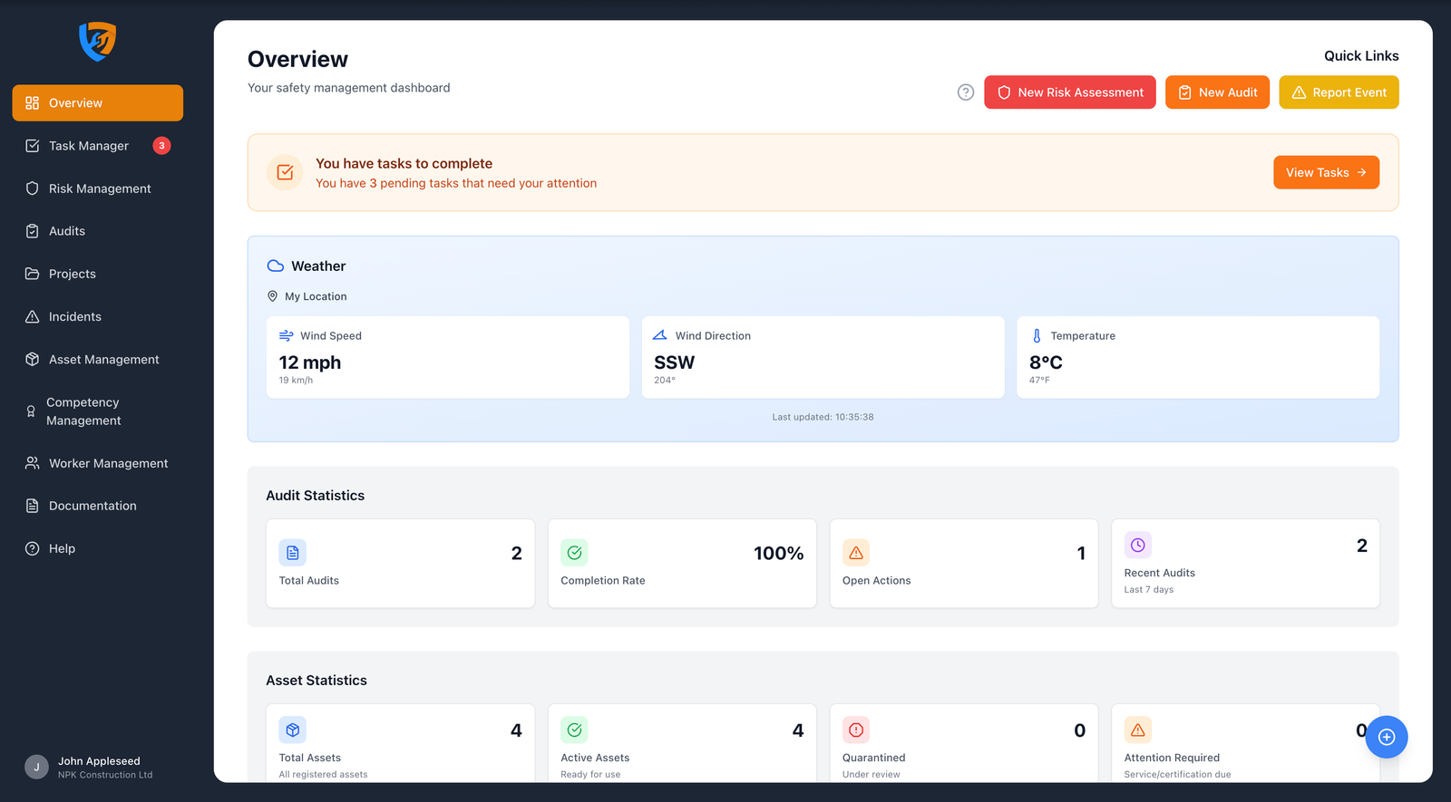 Safety Mate™ dashboard showing audits and asset statistics